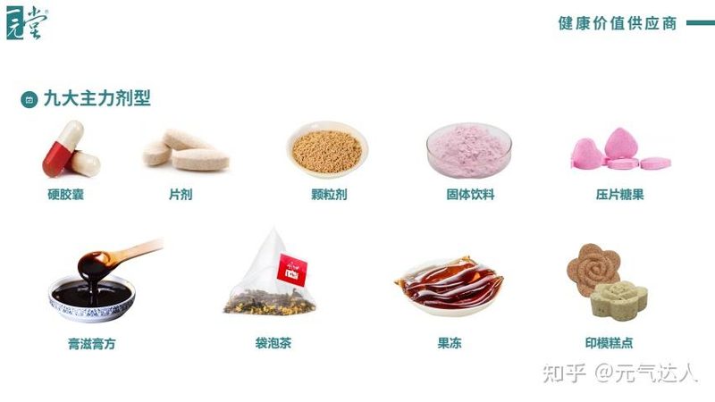 辅酶Q10：揭秘北京市场的优质选择**