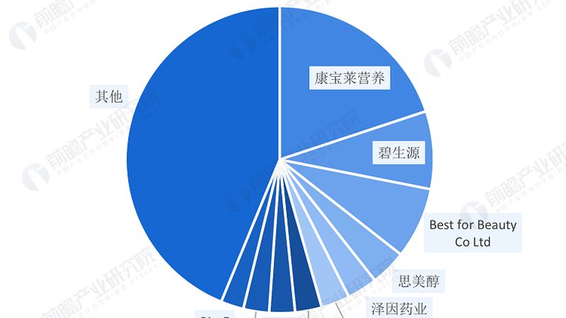 北京服务有限公司